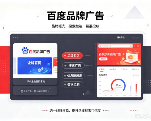 都兰百度品牌广告